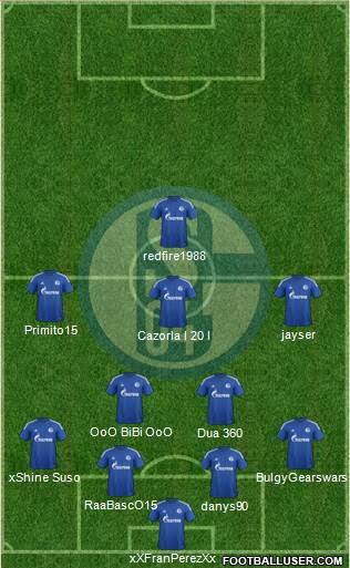 FC Schalke 04 Formation 2015