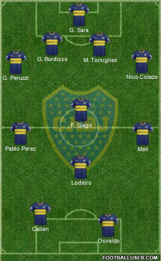 Boca Juniors Formation 2015
