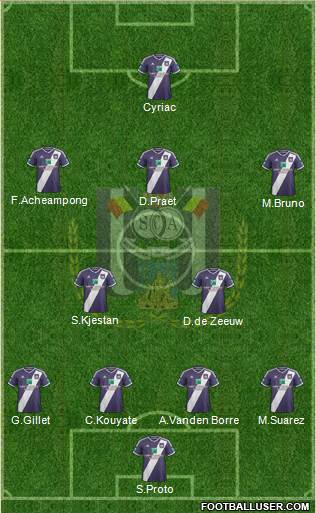 RSC Anderlecht Formation 2015