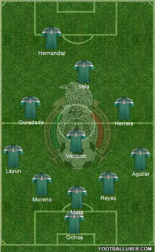 Mexico Formation 2015