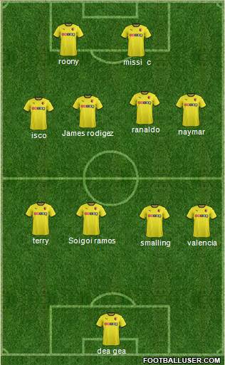 Watford Formation 2015