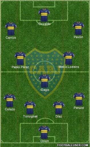 Boca Juniors Formation 2015