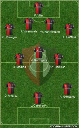 Club Deportivo Atlas Formation 2015