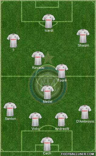 F.C. Internazionale Formation 2015