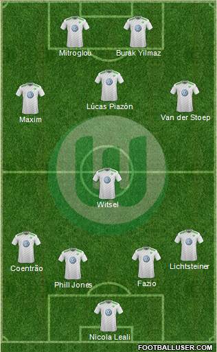 VfL Wolfsburg Formation 2015
