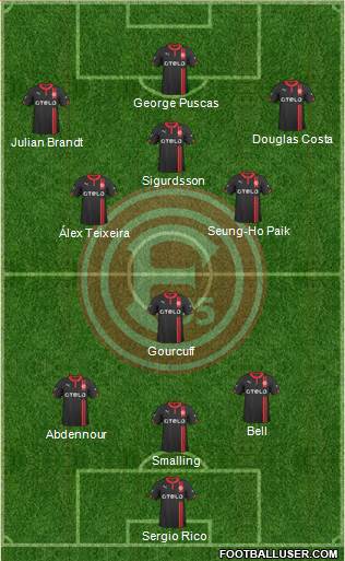 Fortuna Düsseldorf football formation