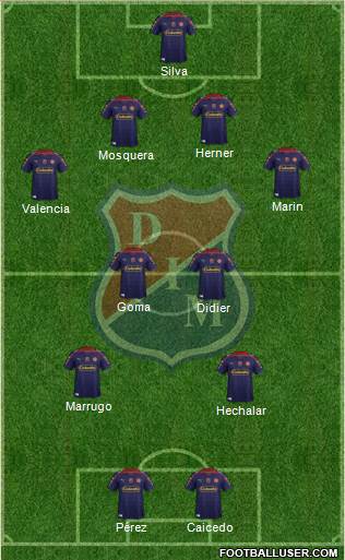 CD Independiente Medellín Formation 2015