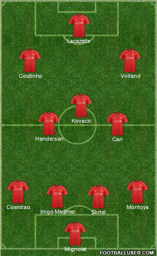 Liverpool Formation 2015