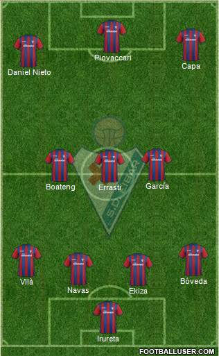 S.D. Eibar S.A.D. Formation 2015