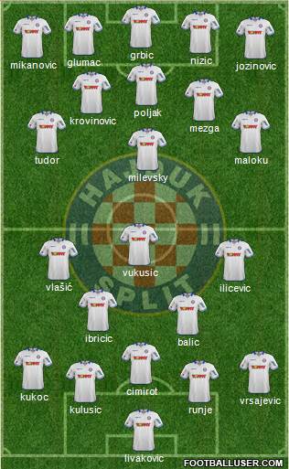 HNK Hajduk Formation 2015