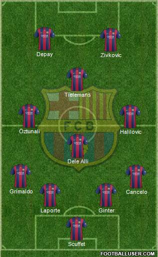 F.C. Barcelona Formation 2015