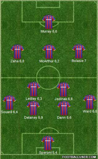 Crystal Palace Formation 2015
