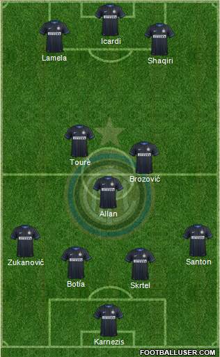 F.C. Internazionale Formation 2015