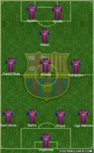 F.C. Barcelona Formation 2015