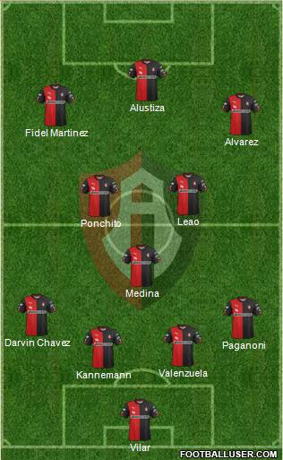 Club Deportivo Atlas Formation 2015