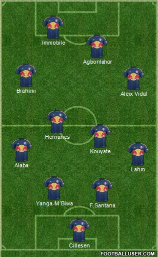 New York Red Bulls Formation 2015