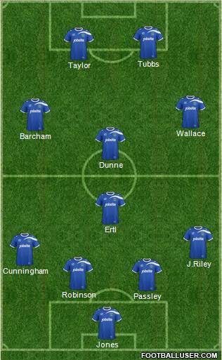 Portsmouth Formation 2015
