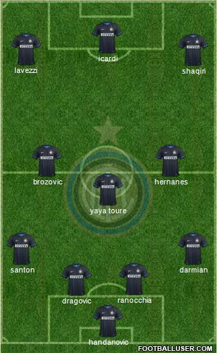 F.C. Internazionale Formation 2015