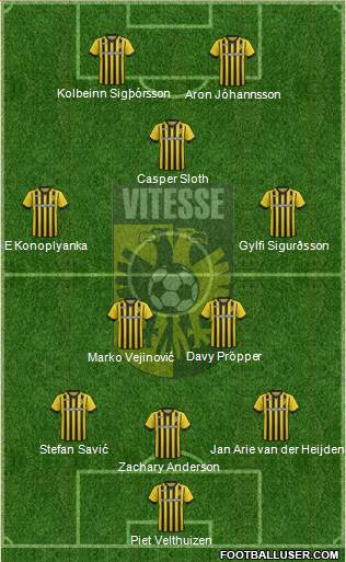 Vitesse Formation 2015