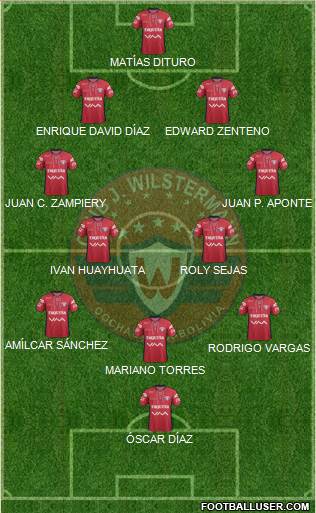 C Jorge Wilstermann Formation 2015