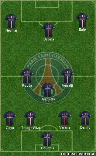 Paris Saint-Germain Formation 2015