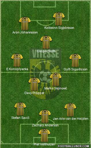 Vitesse Formation 2015