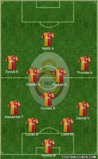 Galatasaray SK Formation 2015