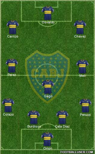 Boca Juniors Formation 2015