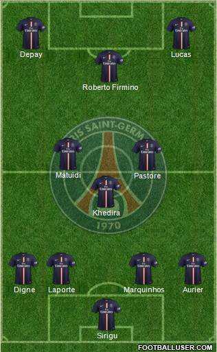 Paris Saint-Germain Formation 2015