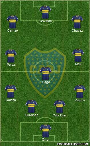 Boca Juniors Formation 2015