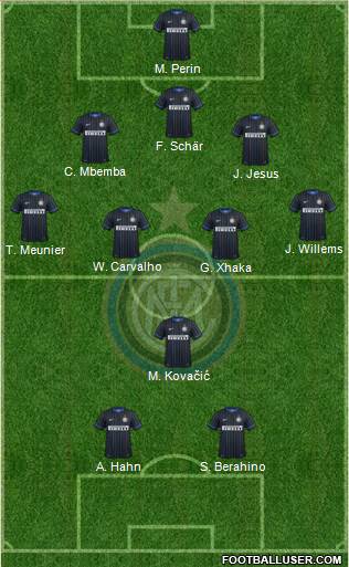 F.C. Internazionale Formation 2015