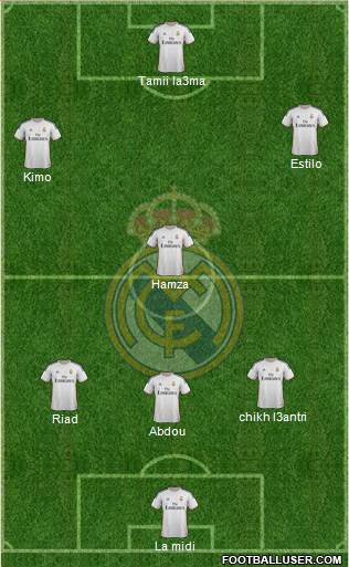 R. Madrid Castilla Formation 2015