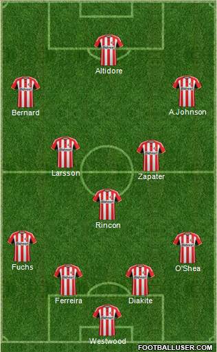 Sunderland Formation 2015