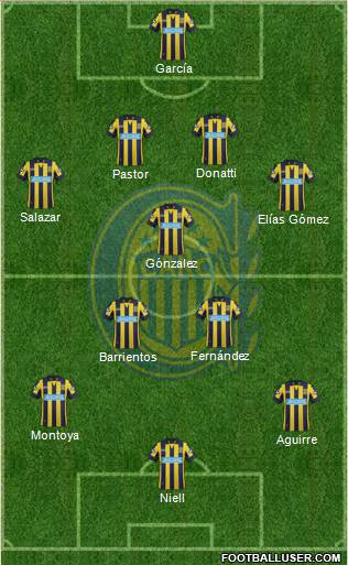 Rosario Central Formation 2015