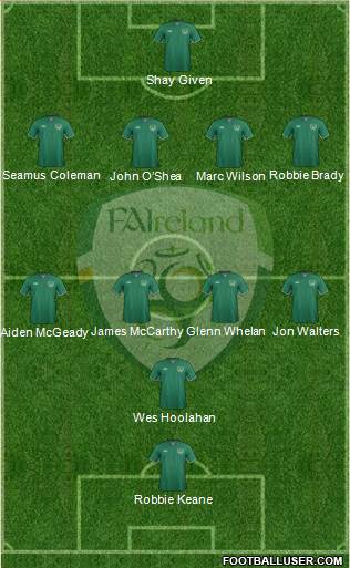 Ireland Formation 2015