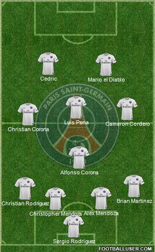 Paris Saint-Germain Formation 2015