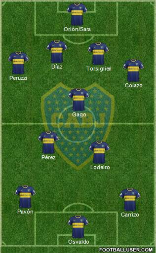 Boca Juniors Formation 2015