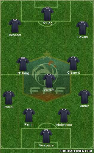 France Formation 2015