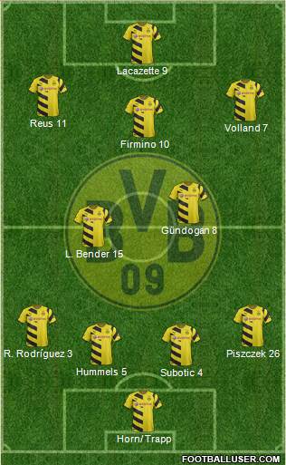 Borussia Dortmund Formation 2015