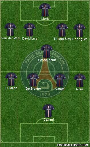 Paris Saint-Germain Formation 2015