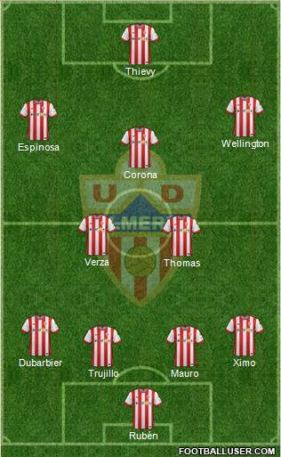 U.D. Almería S.A.D. Formation 2015