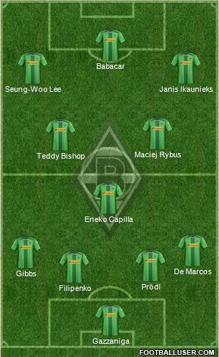 Borussia Mönchengladbach Formation 2015