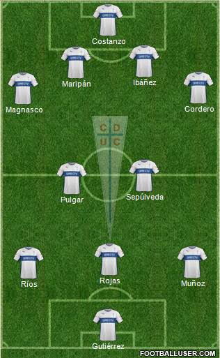 CD Universidad Católica Formation 2015