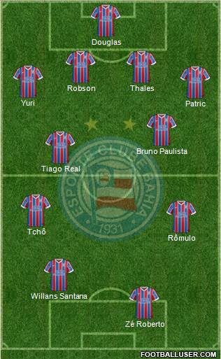 EC Bahia Formation 2015