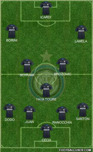 F.C. Internazionale Formation 2015