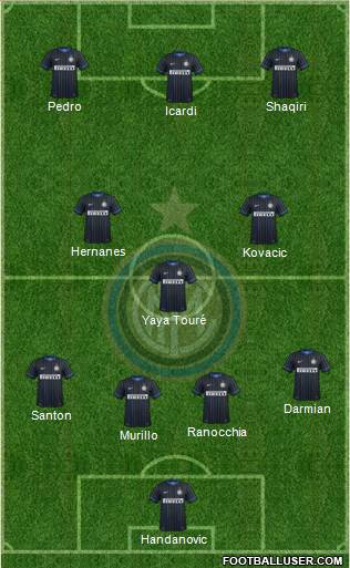 F.C. Internazionale Formation 2015