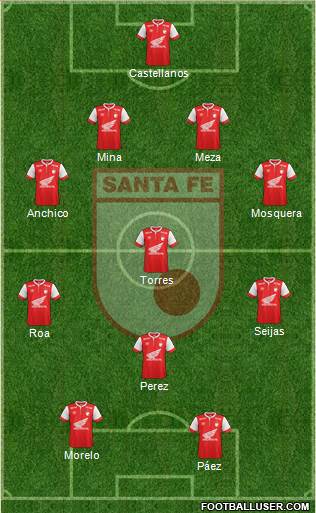 Santa Fe CD Formation 2015