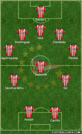 Estudiantes de La Plata Formation 2015