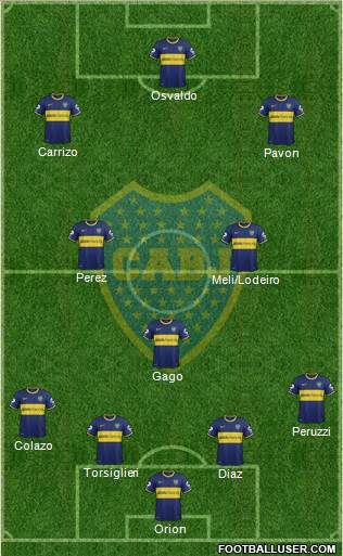 Boca Juniors Formation 2015