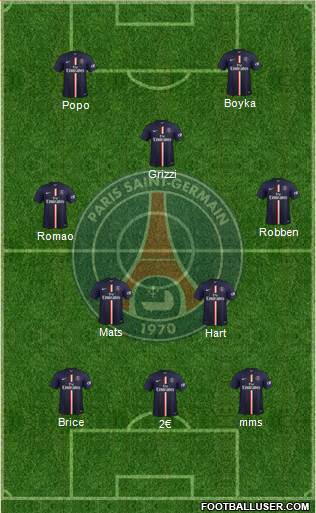 Paris Saint-Germain Formation 2015